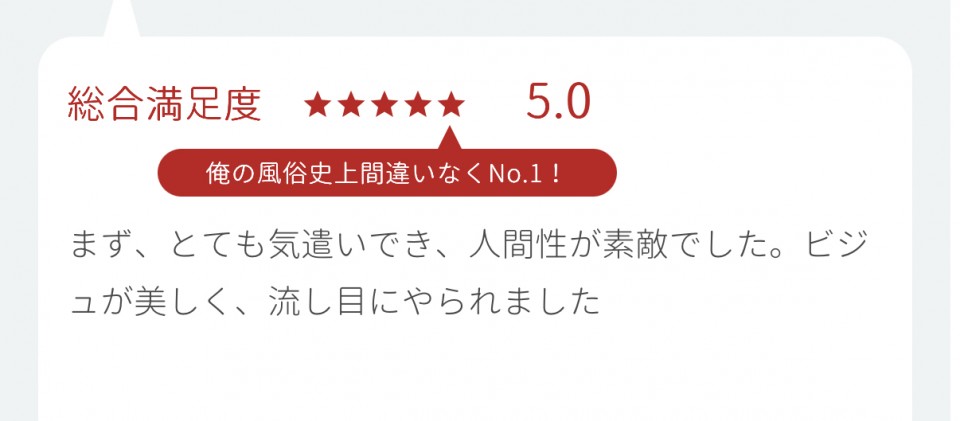 アップロード画像